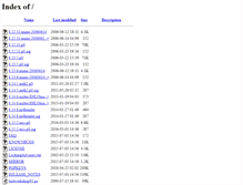Tablet Screenshot of ftp.sendmail.org